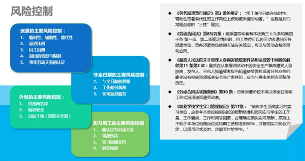 行业报告丨《2017灵活用工业务现状与趋势报告 》系列解读#主题词二:“防患未然”